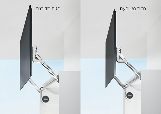 קלפה אוונטוס HL | בלורן מוצרי פרזול איכותיים קלפה אוונטוס HL | בלורן מוצרי פרזול איכותיים