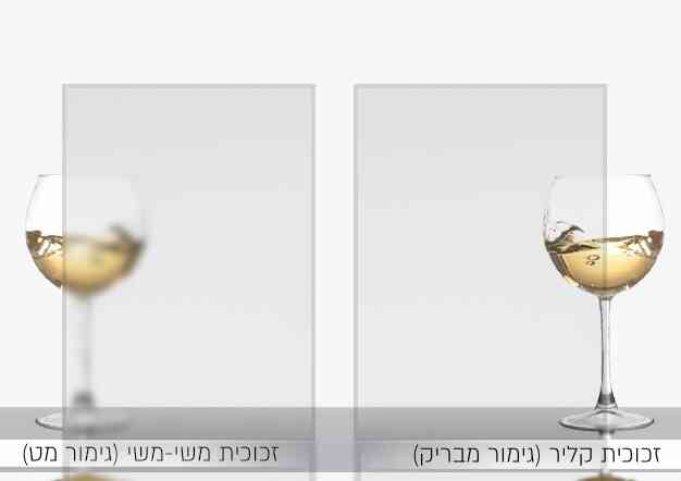 חיפוי קיר לאמבטיה - מבחר חיפויי קירות לחדר אמבטיה | בלורן מוצרי פרזול איכותיים