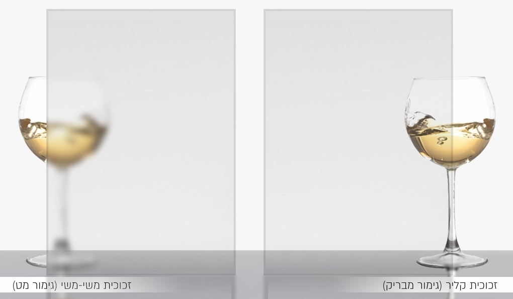 הדפסת תמונות בעיצוב אישי על גבי זכוכית - בלורן פתרונות פרזול ועיצוב הבית הדפסת תמונות בעיצוב אישי על גבי זכוכית - בלורן פתרונות פרזול ועיצוב הבית