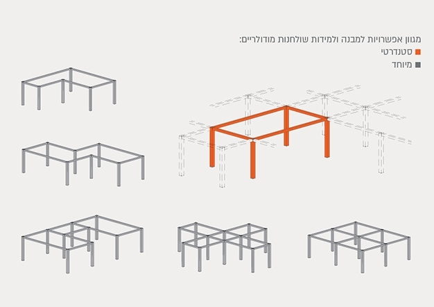 שולחנות משרד מודלוריים | בלורן מוצרי פרזול איכותיים