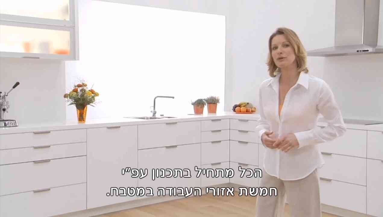 תכנון מטבח - Blum Inspirations - לתכנן מטבח שימושי ונוח | בלורן - מוצרי פרזול