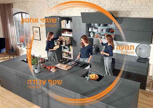 מה חשוב לדעת לפני עיצוב ותכנון המטבח? | בלורן יבוא ושיווק פרזול