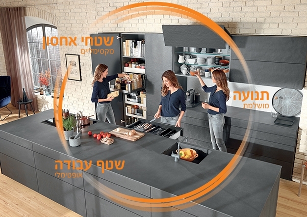 מה חשוב לדעת לפני עיצוב ותכנון המטבח? | בלורן יבוא ושיווק פרזול מה חשוב לדעת לפני עיצוב ותכנון המטבח? | בלורן יבוא ושיווק פרזול