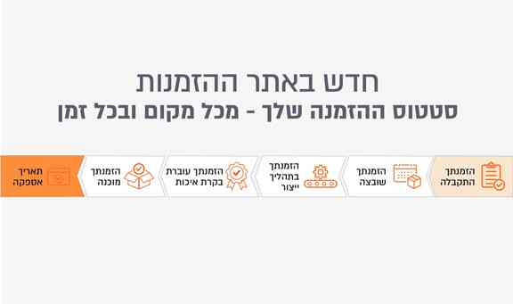 בר התקדמות באתר ההזמנות