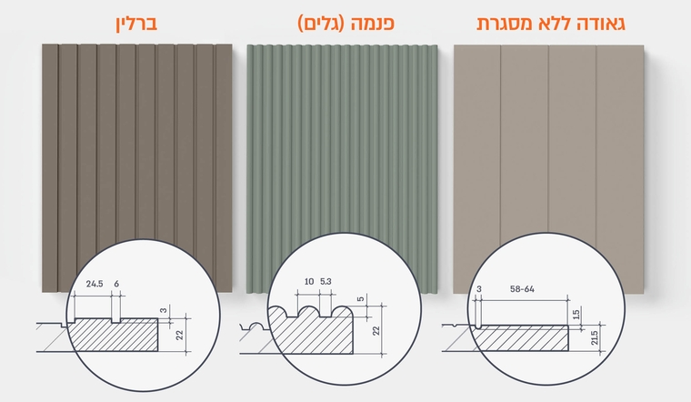 חיפוי קיר דקורטיבי מבית PORTALINE | בלורן ייבוא ושיווק פרזול חיפוי קיר דקורטיבי מבית PORTALINE | בלורן ייבוא ושיווק פרזול