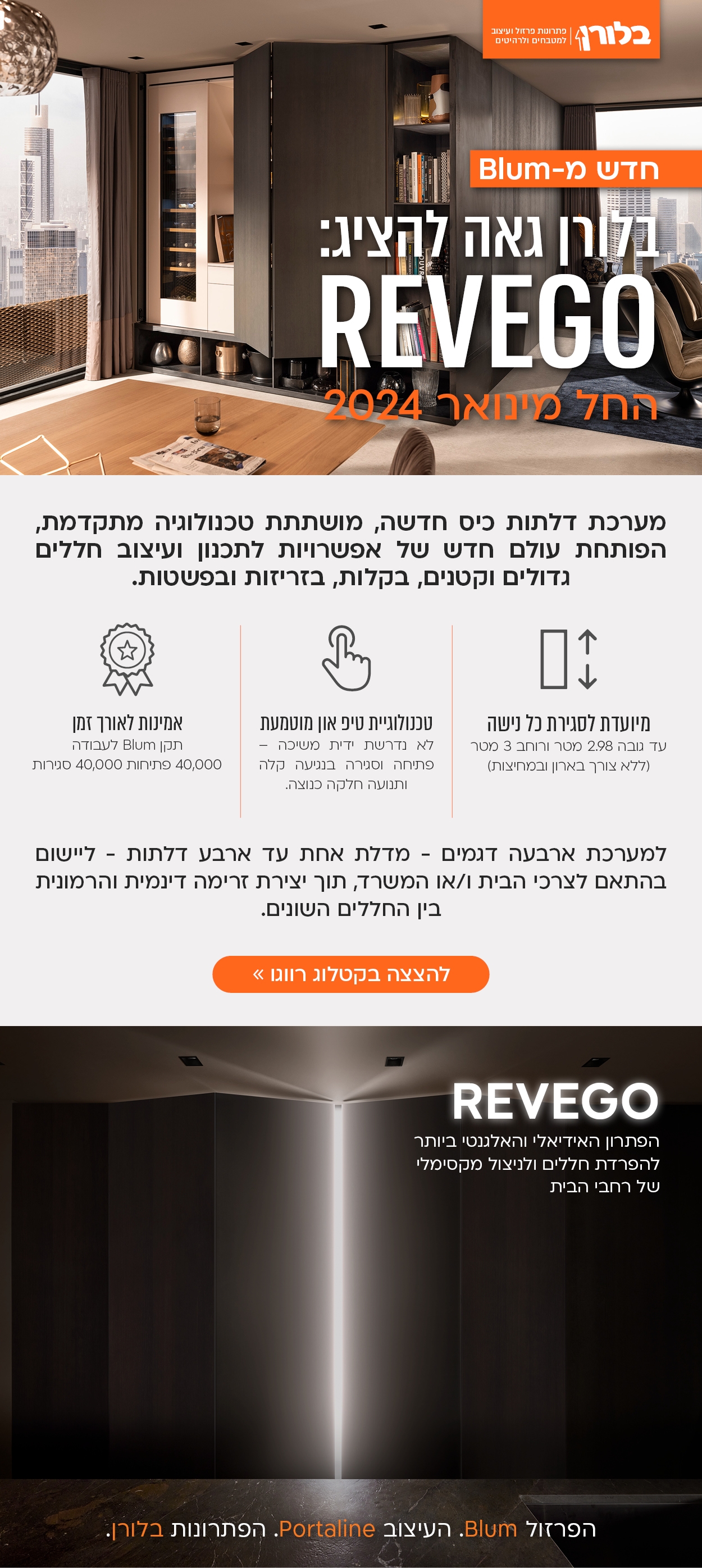 REVEGO מערכת דלתות כיס להסתרת נישות וחללים